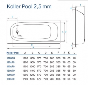 Ванна стальная KOLLER POOL B50E1200E 150x70